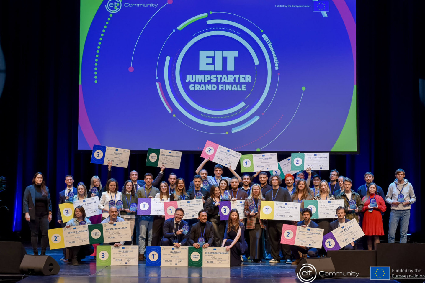 EIT Innovation Awards 2025: magyar győztese is van a rangos innovációs startup díjnak